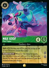 Max Goof - Chart Topper 077 – Fabled, Lorcana card (English)